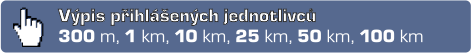 Výpis přihlášených jednotlivců Výpis přihlášených jednotlivců